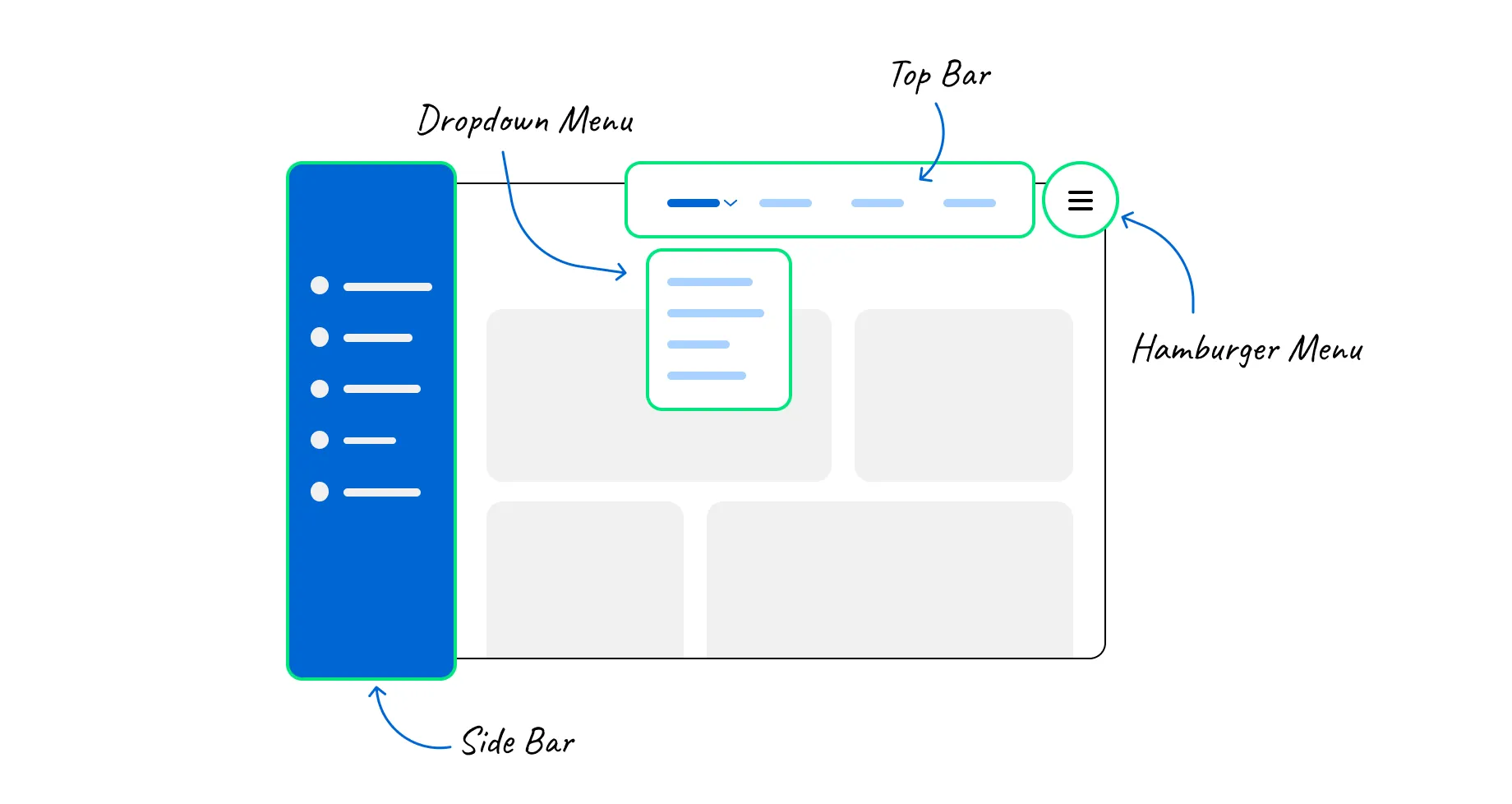 Principle Image