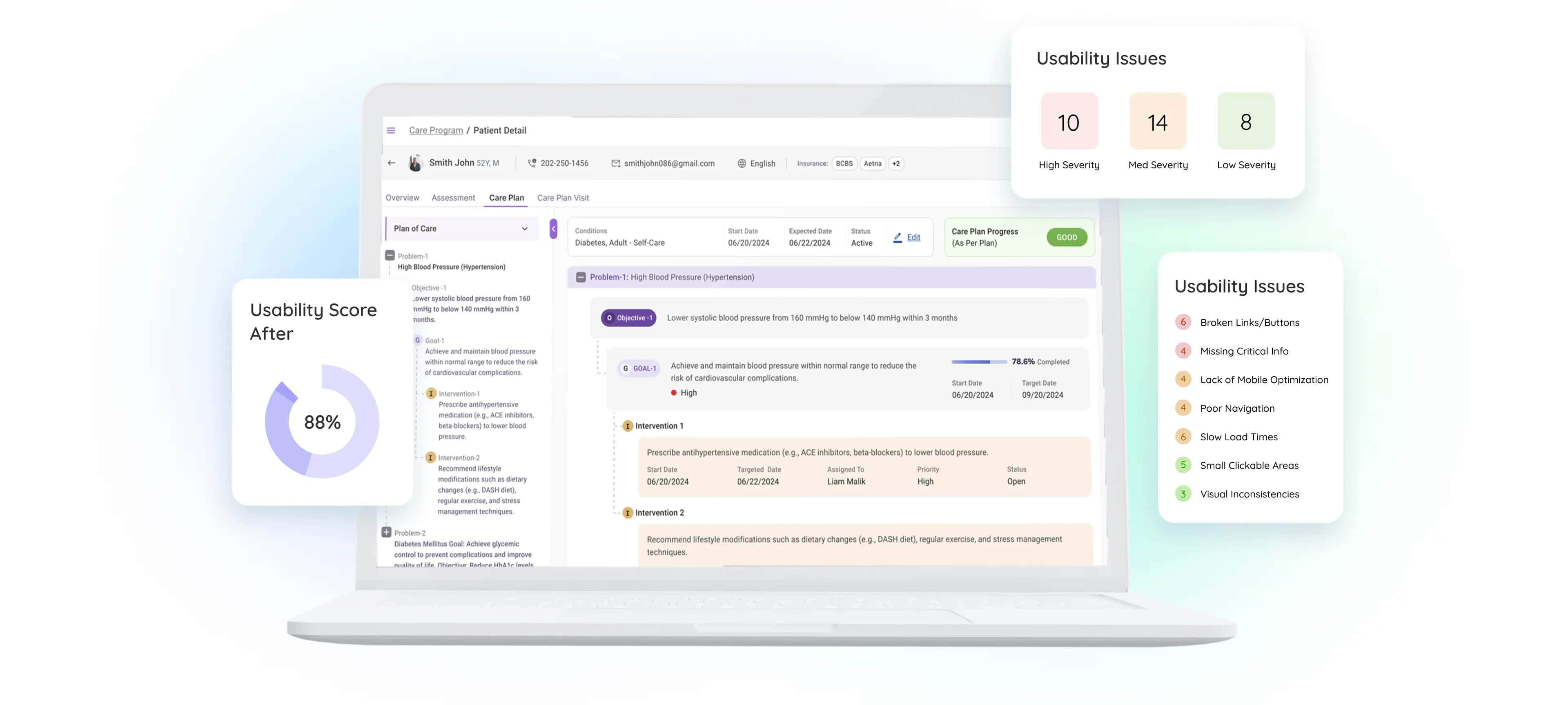 UX audit dashboard showing user experience metrics and analytics