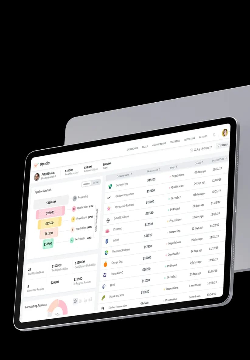 Tracking Health