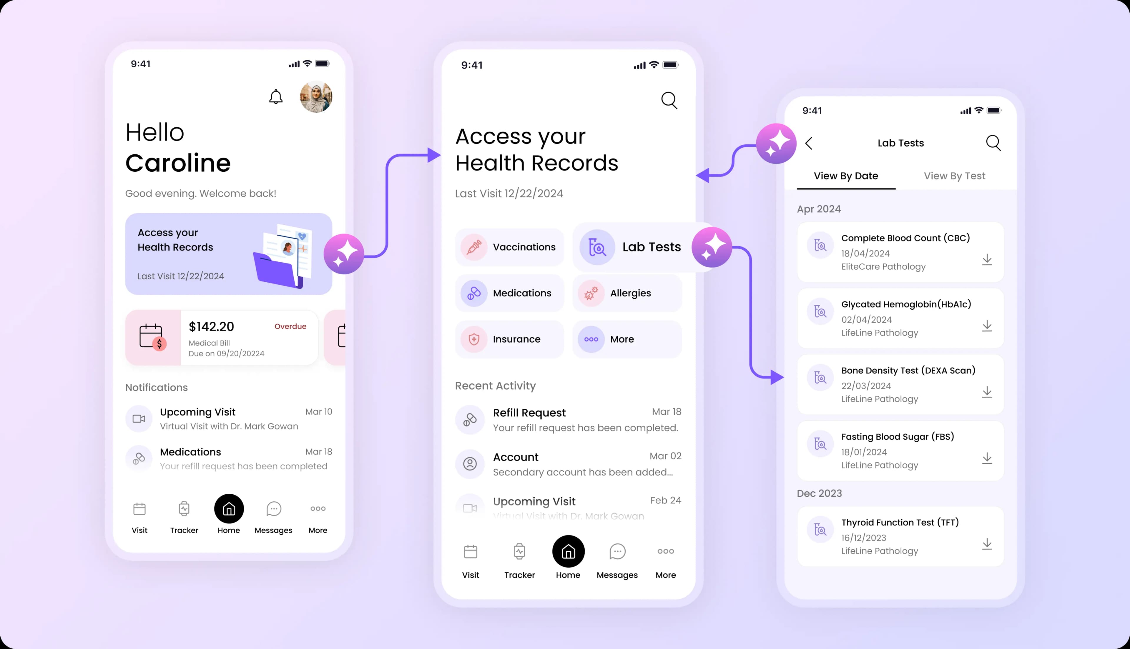  Conceptual representation of how Koru optimizes rapid prototyping with AI tools