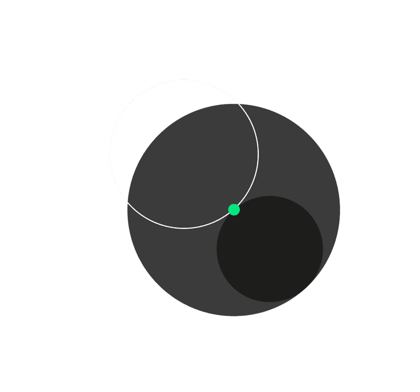 Accessibility evaluation