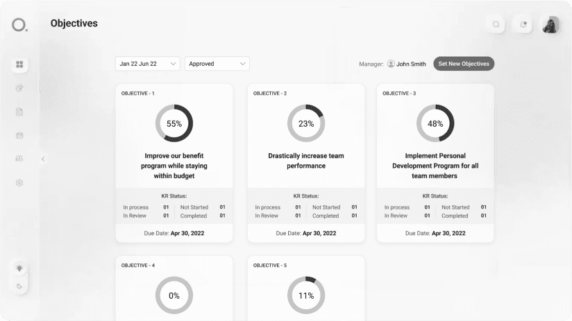 Wireframe exploring ways in which the progress graphs of OKRs can be displayed