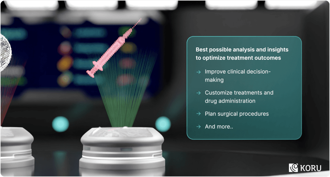 Options of recommended drugs based on the analysis of the digital twin’s data