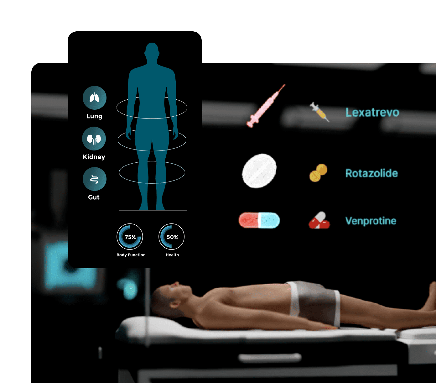 Depicting different UI elements of the digital twin module