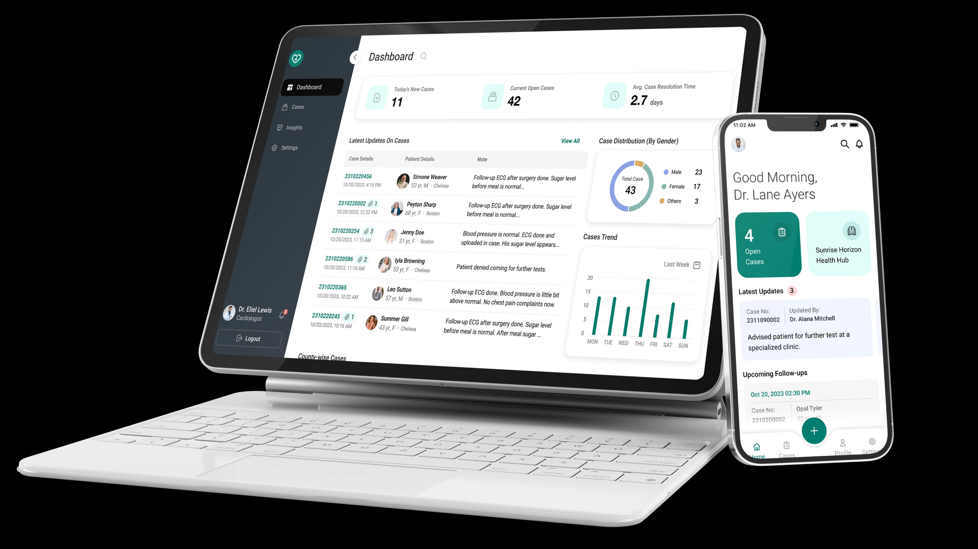 Healthcare dashboard on laptop and mobile showing patient data, analytics, and case management.