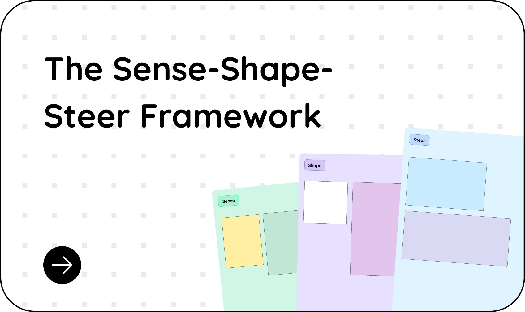 The Sense-Shape-Steer Framework