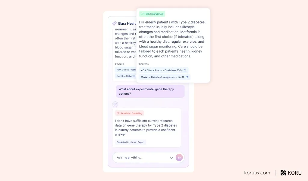 AI Assistants and Chatbots