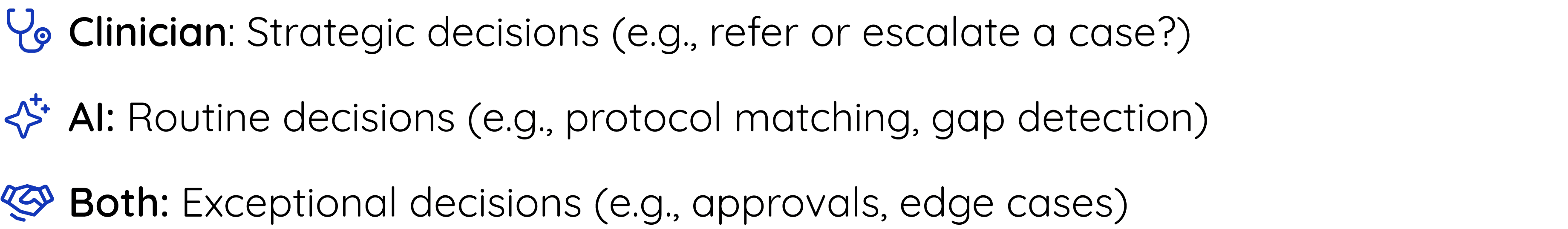 list
