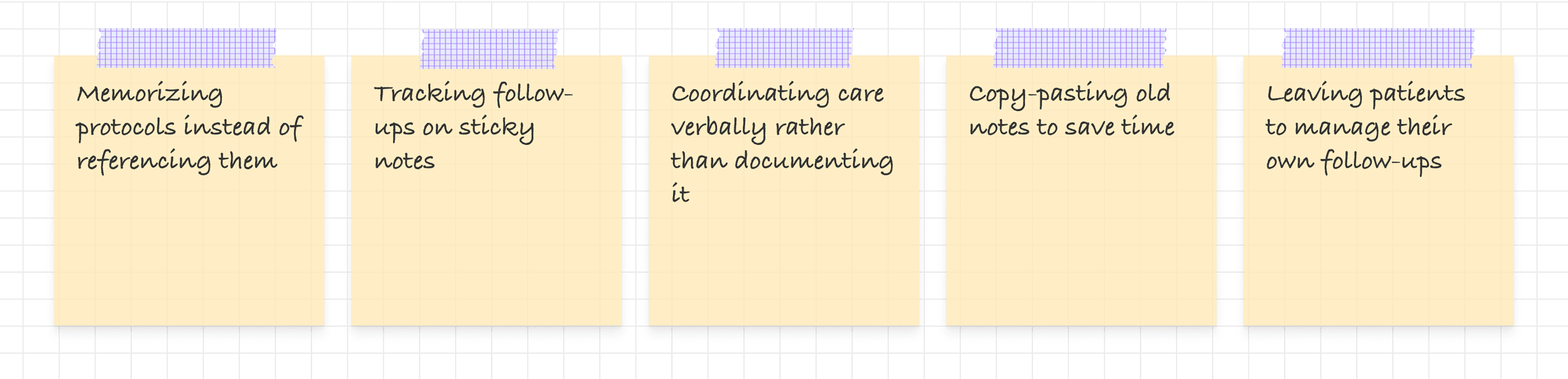 workarounds