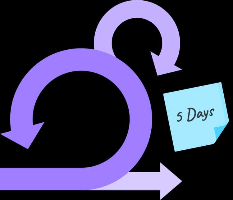 Preview of the AI Design Sprint WebHook, showing a FigJam board with exercises and prompts for each day of the sprint