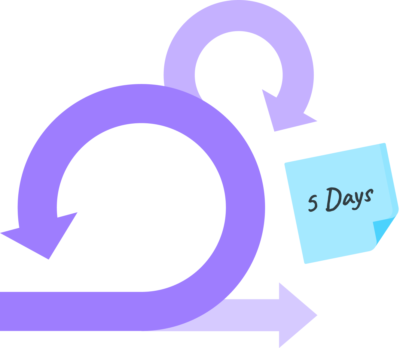 Preview of the AI Design Sprint WebHook, showing a FigJam board with exercises and prompts for each day of the sprint
