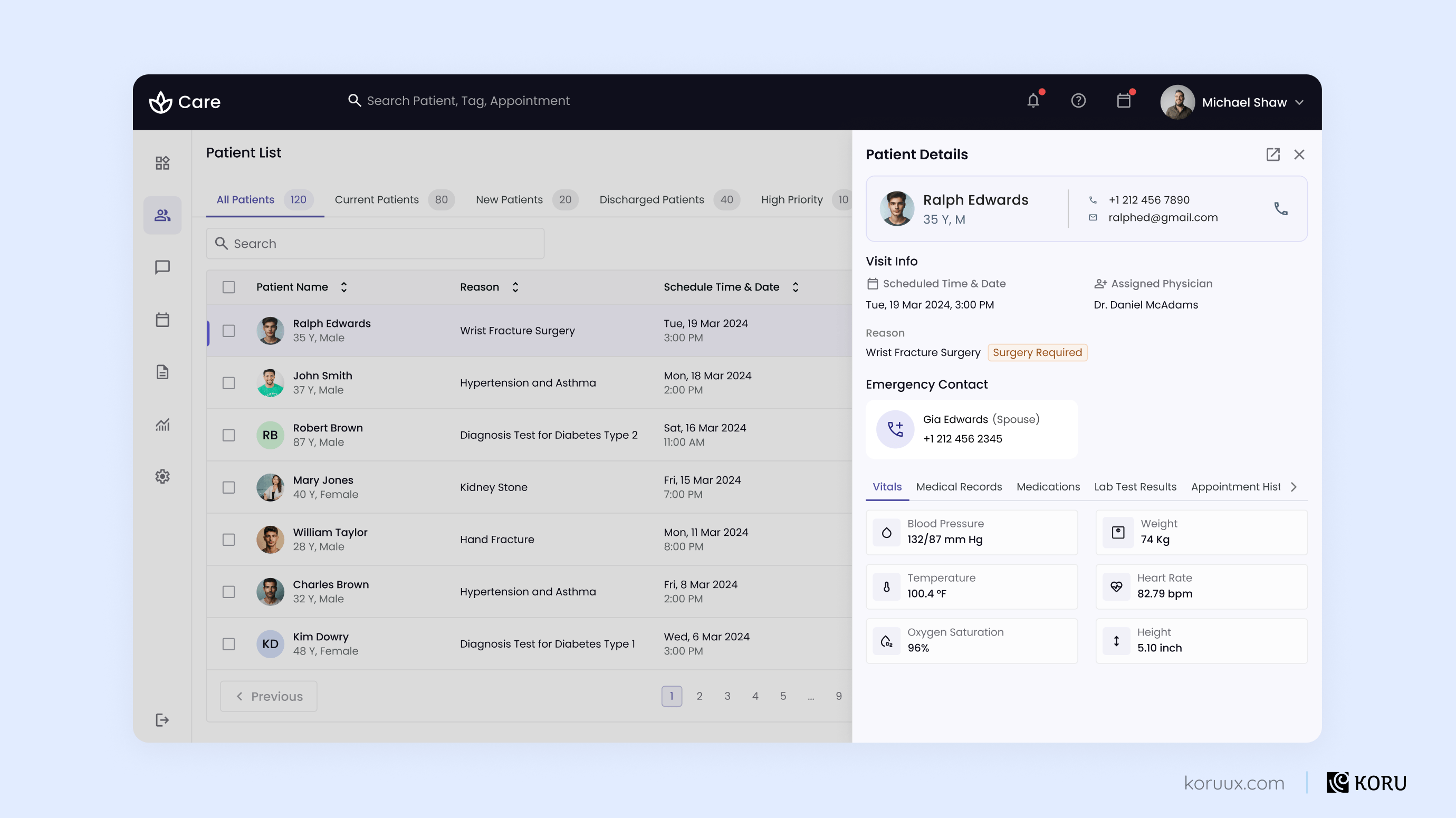 50 Beautiful Healthcare UX/UI Design Examples