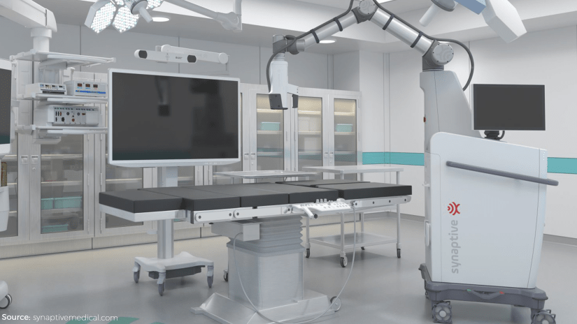 user testing for a surgical Robot - AI in healthcare