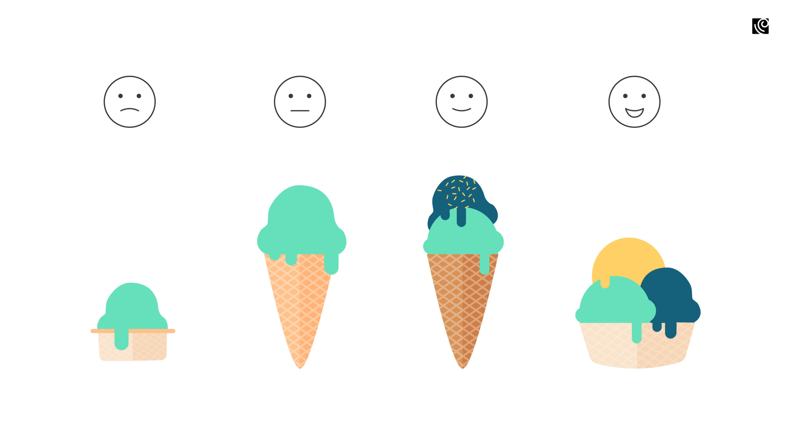 Icecream with emoji