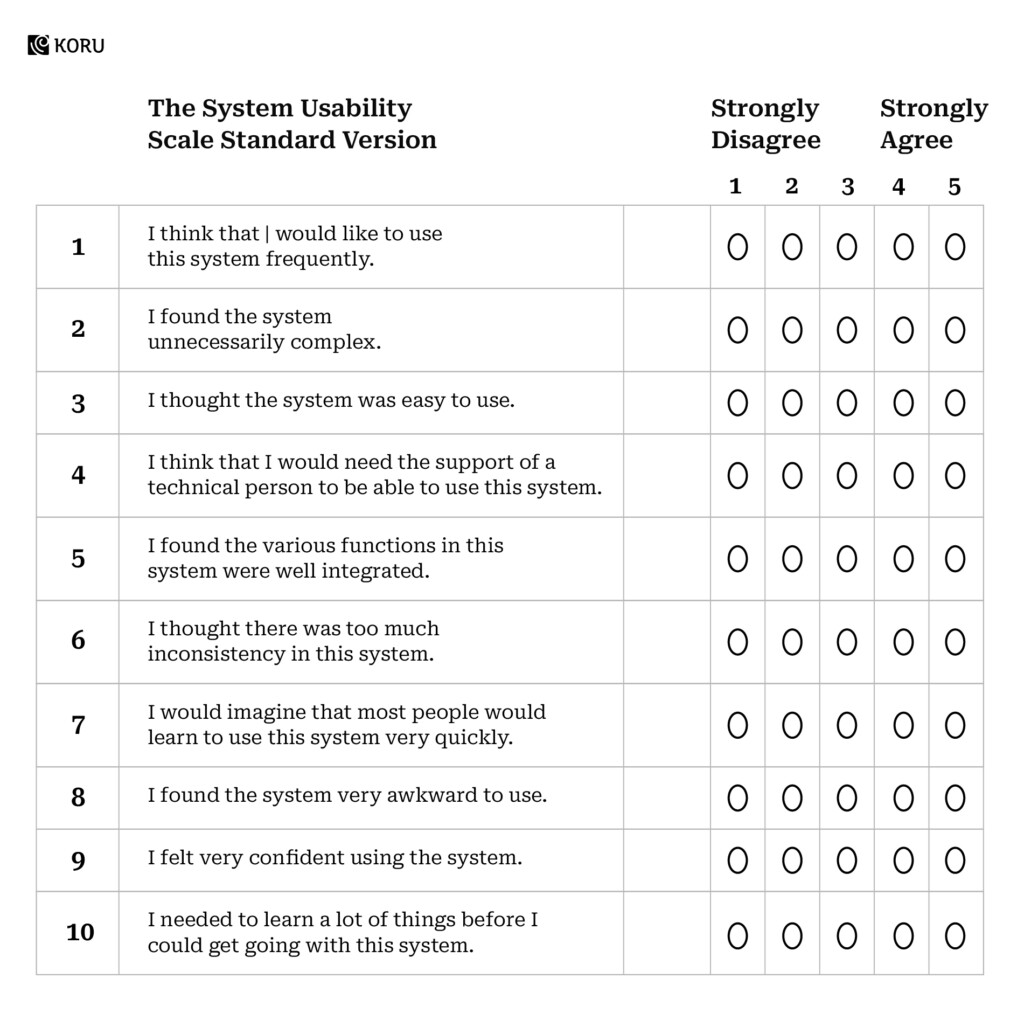 system usability scale standard version