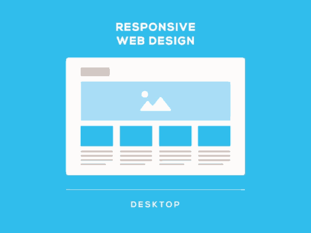 Responsive Design Across Devices & Screens
