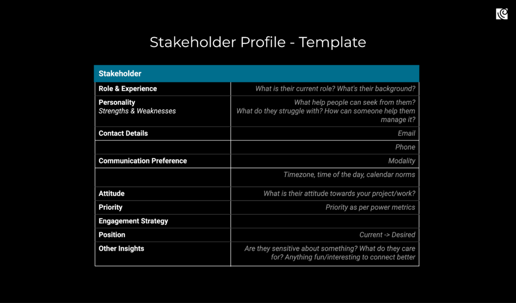 stakeholder profile 
